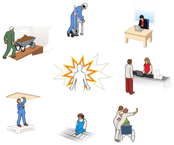 Arbetsmiljömässiga krav på dig som har företag