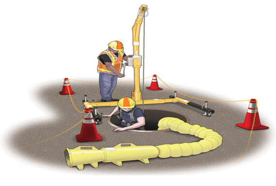 Utbildning om slutna utrymmen – Vad ingår